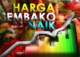 Harga Naik Menjelang Ramadhan, Tradisi Tahunan Terus Berulang